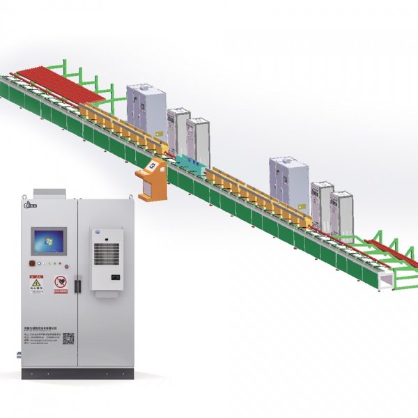 Induction Tempering Systems